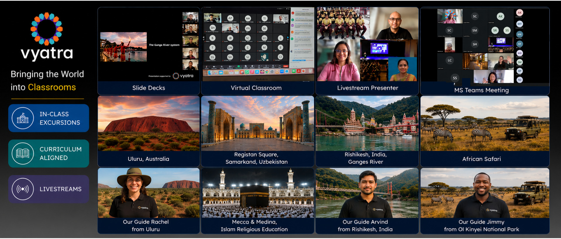 Vyatra: bringing the world into classrooms — live journeys from Uluru to the Ganges to the African savannah